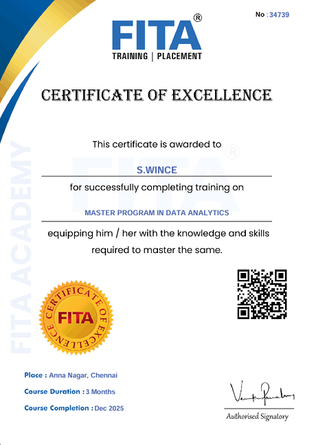 Certificate 1